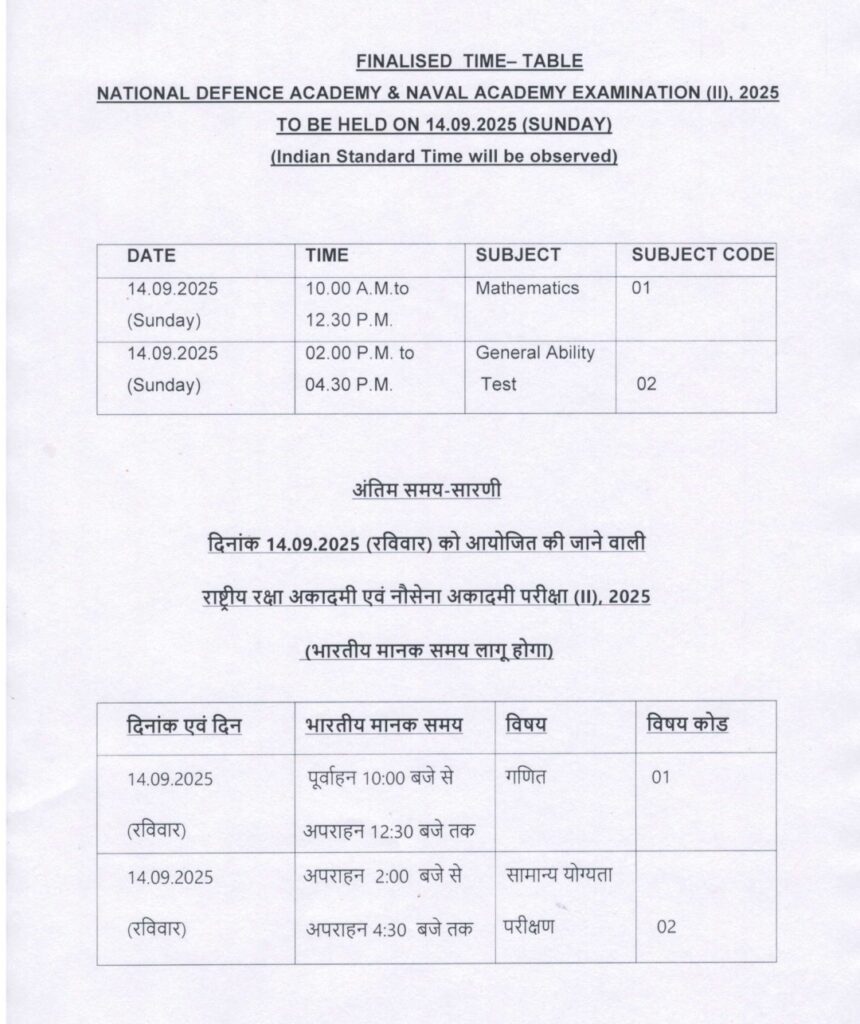 UPSC NDA II Exam Time Table Notice 2025