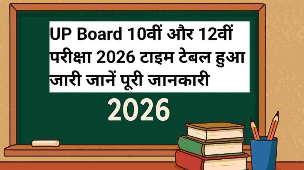 UP Board Exam Date 2026