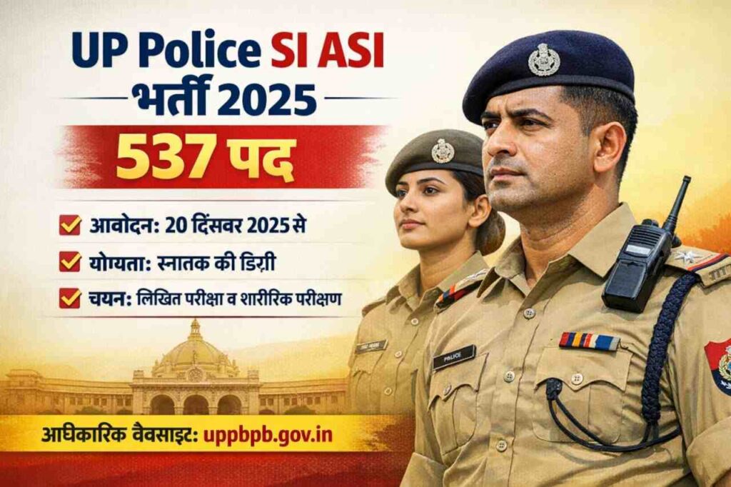 UP Police SI ASI Recruitment 2025